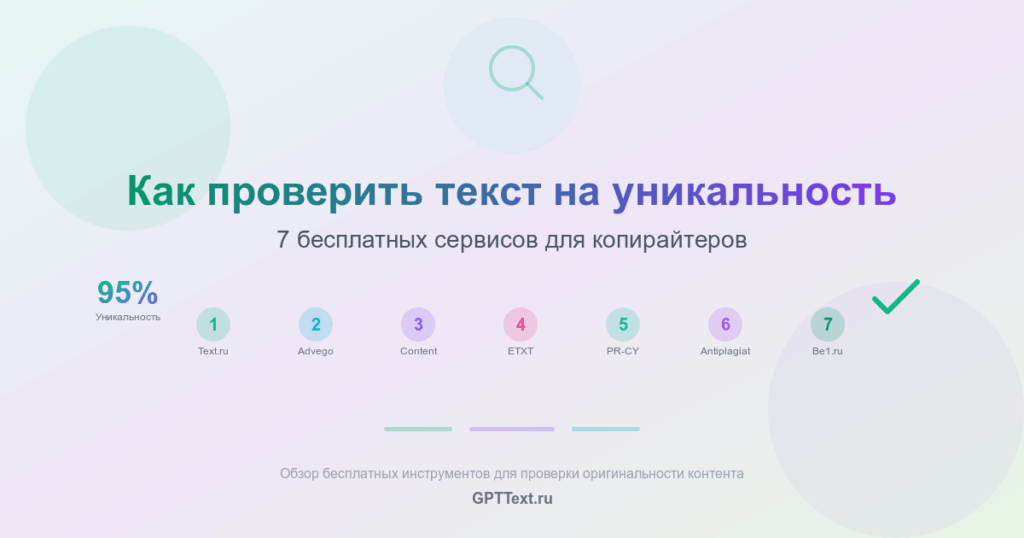 Как проверить текст на уникальность 7 бесплатных сервисов в 2025