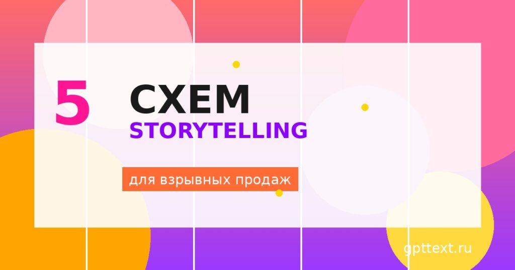 Инфографика с 5 работающими схемами сторителлинга в продажах для увеличения конверсии